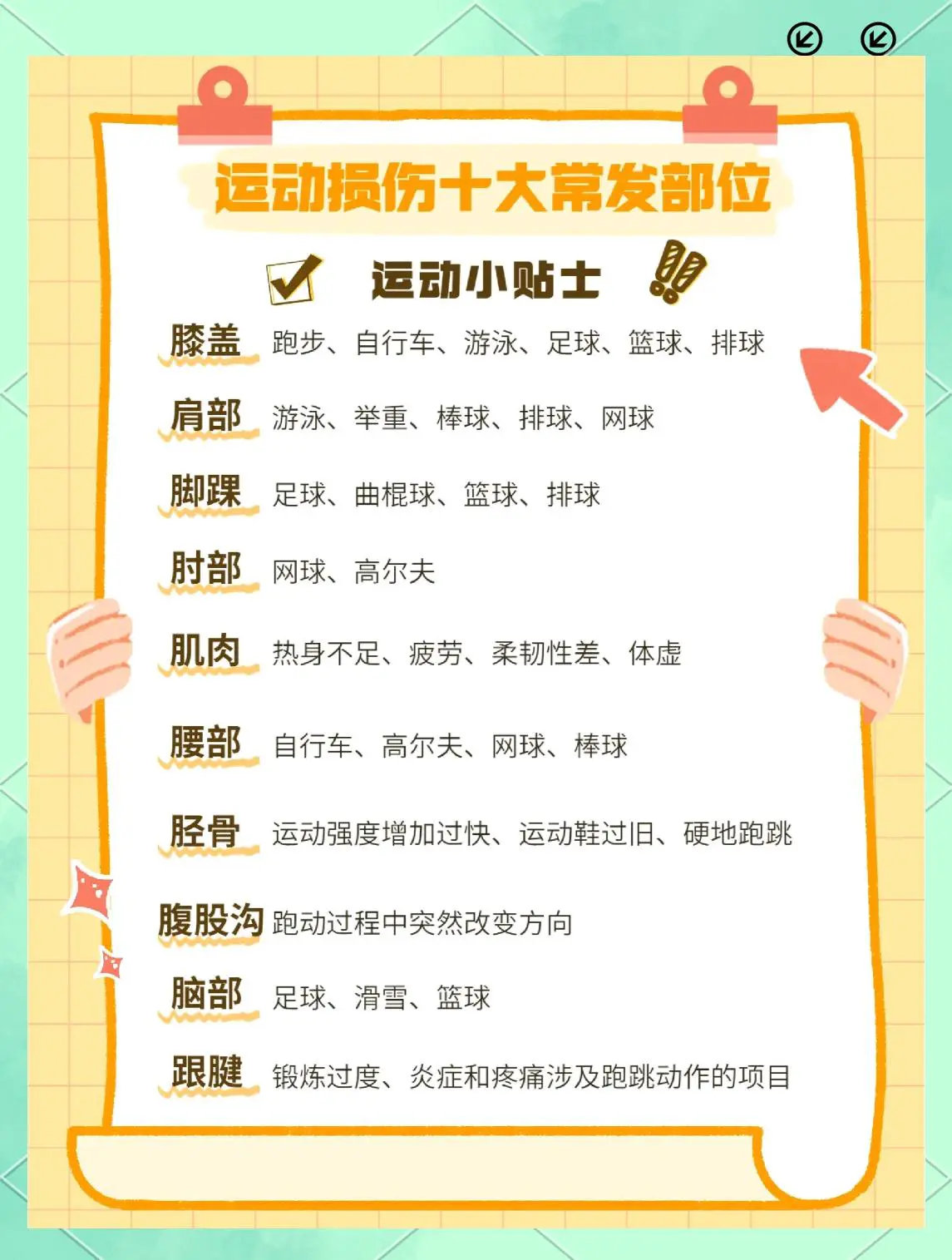 篮球战术训练分解法图解大全_2